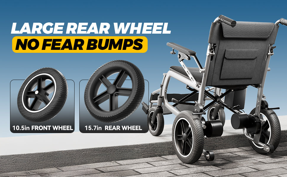 Electric Wheelchairs for Adults, Lightweight Electric Wheelchair, Foldable Travel Motorized Wheelchairs for Seniors, Folding Portable Mobility Scooter