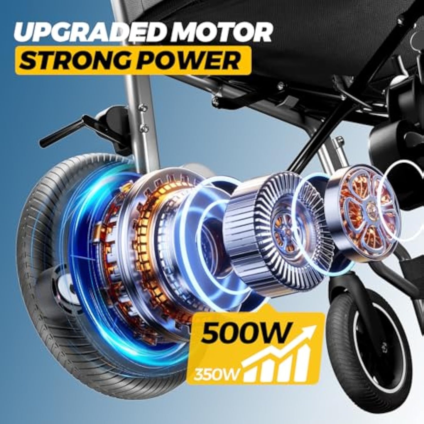 Electric Wheelchairs for Adults, Lightweight Electric Wheelchair, Foldable Travel Motorized Wheelchairs for Seniors, Folding Portable Mobility Scooter