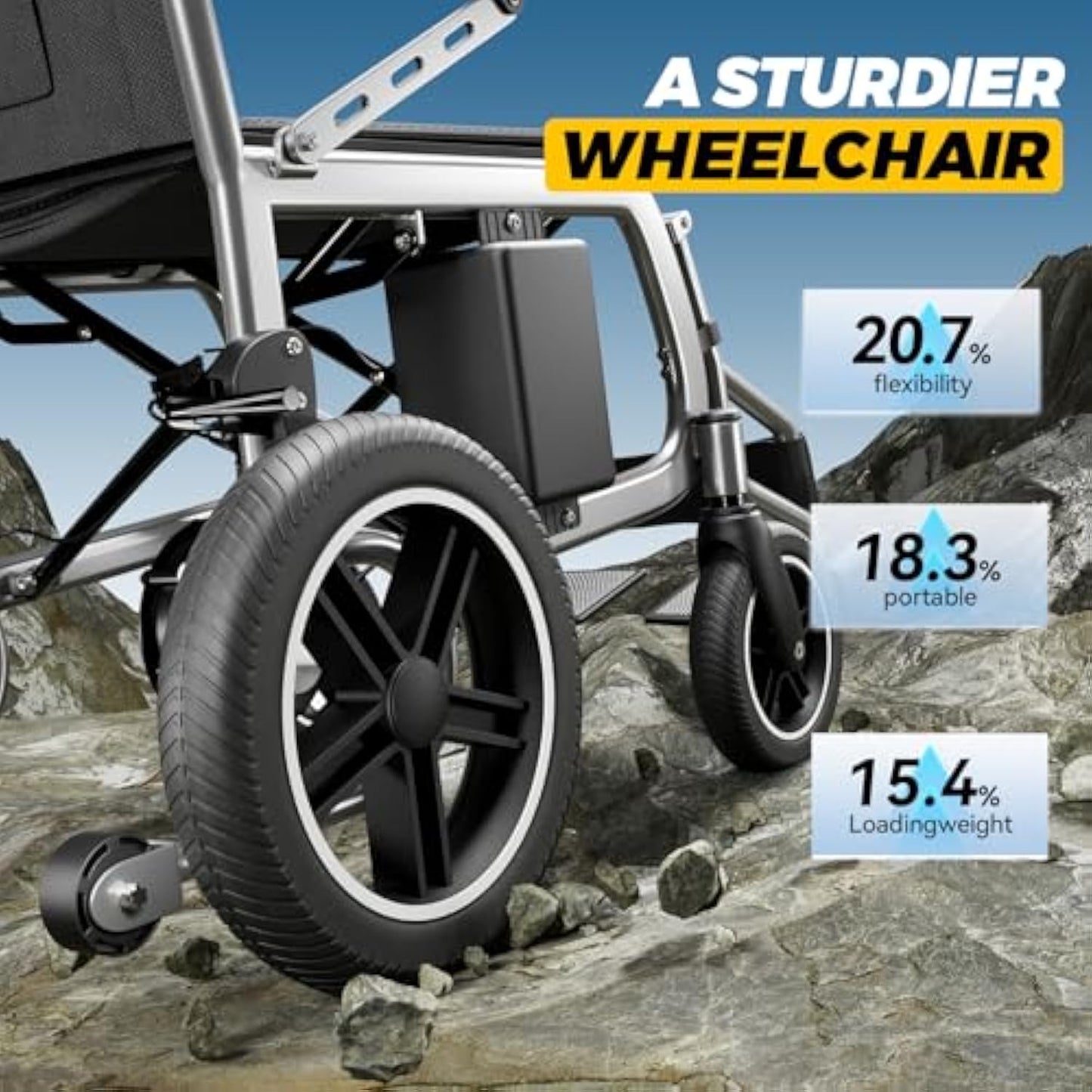 Electric Wheelchairs for Adults, Lightweight Electric Wheelchair, Foldable Travel Motorized Wheelchairs for Seniors, Folding Portable Mobility Scooter